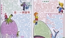 庆祝五·一国际劳动节电子板报设计