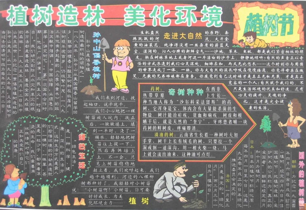 2022年植树节黑板报设计
