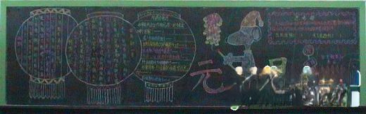 1·1元旦节黑板报设计