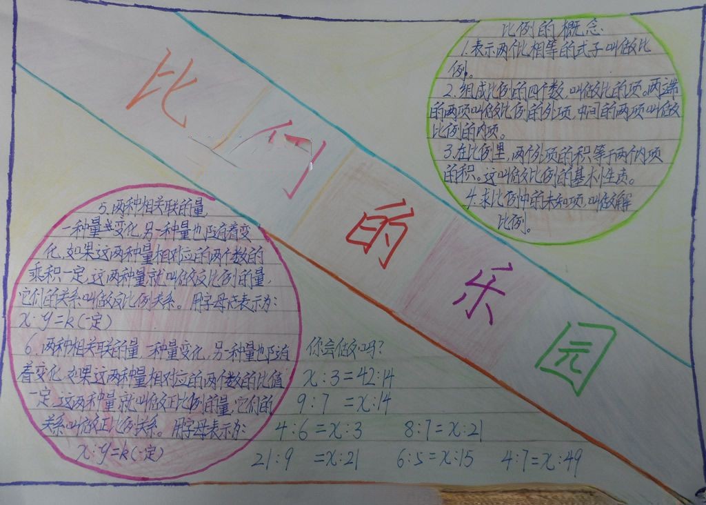 比例的应用手抄报