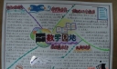 小学生数学园地手抄报