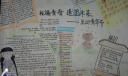 祝福青春 遥望未来-五四青年节手抄报作品