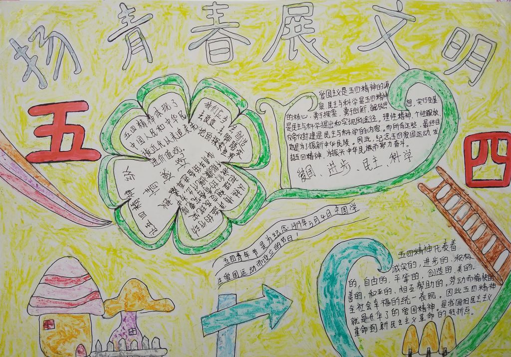 五四青年节主题手抄报大全（）