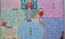 五四青年节电子板报获奖作品
