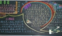 三月学雷锋黑板报：永恒的青春