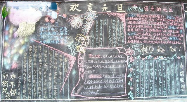 欢庆元旦黑板报作品展