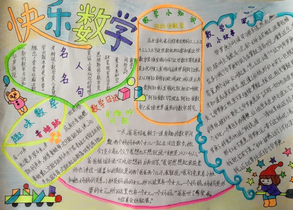 快乐数学手抄小报参考图