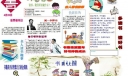 书香沁润校园小报