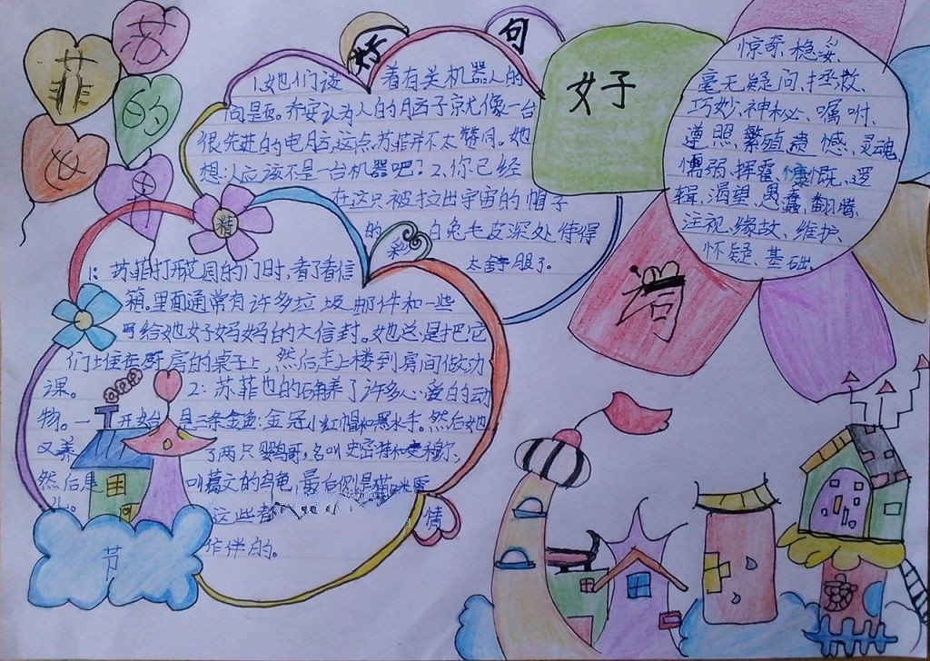 苏菲的世界手抄报 苏菲的世界手抄报