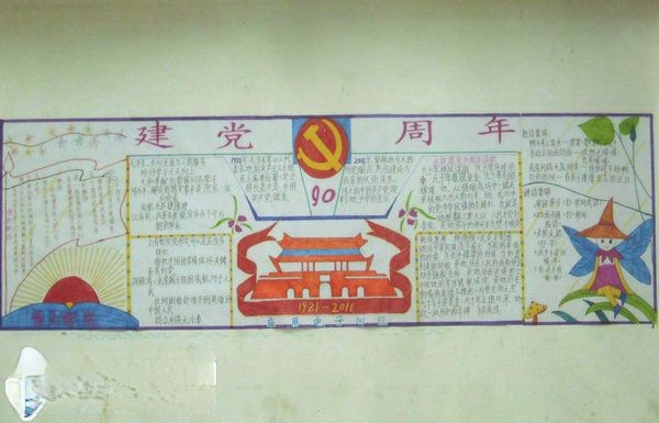 建党90周年墙报设计图