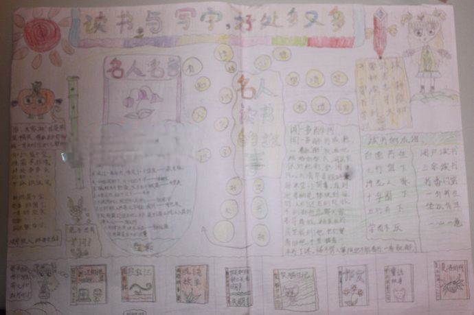 读书与写字手抄报