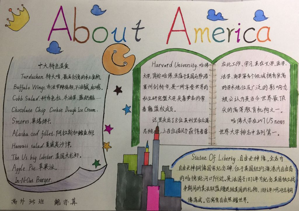 走进美国手抄报图片