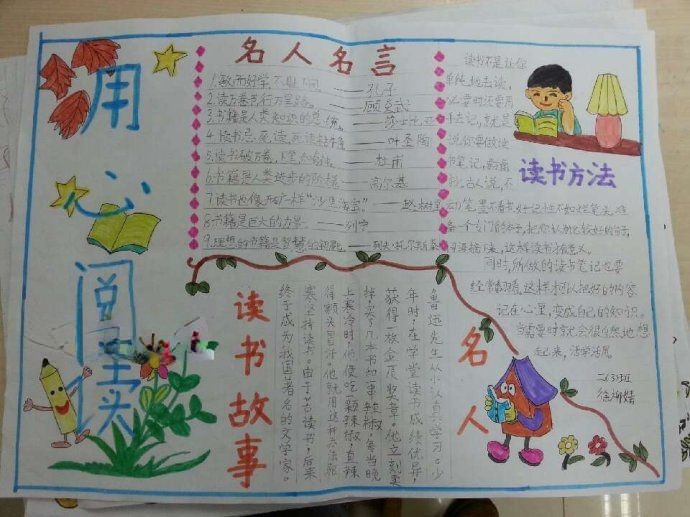 用心阅读手抄报大全