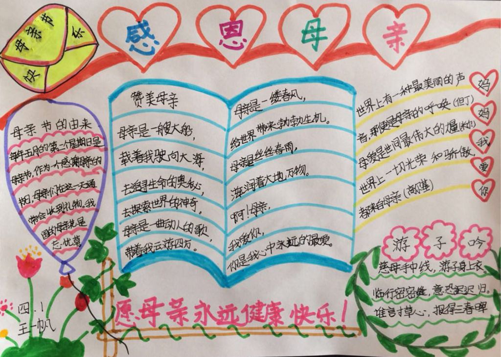 2022母亲节手抄报作品