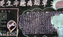 无烟校园黑板报图片