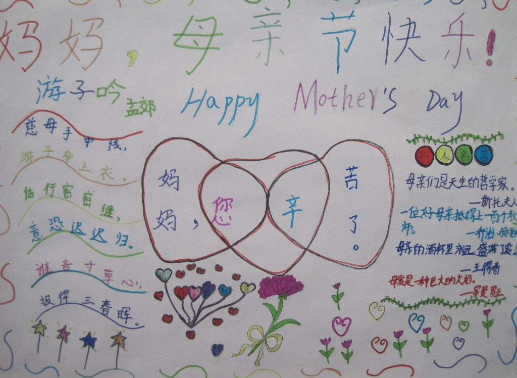 温馨五月感恩母亲手抄报