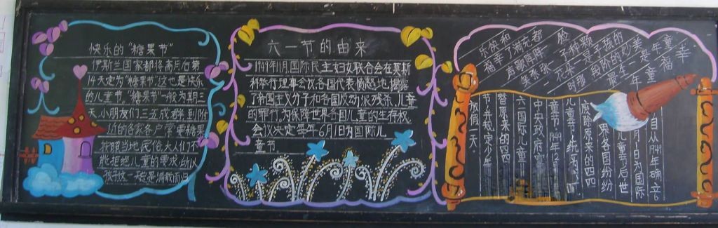 儿童节获奖黑板报