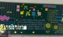 “六一”儿童节黑板报