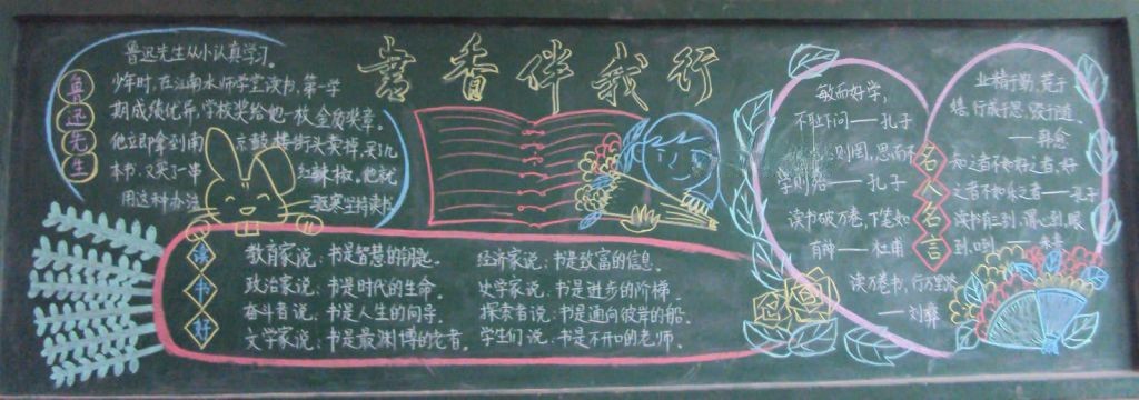 读书板报设计