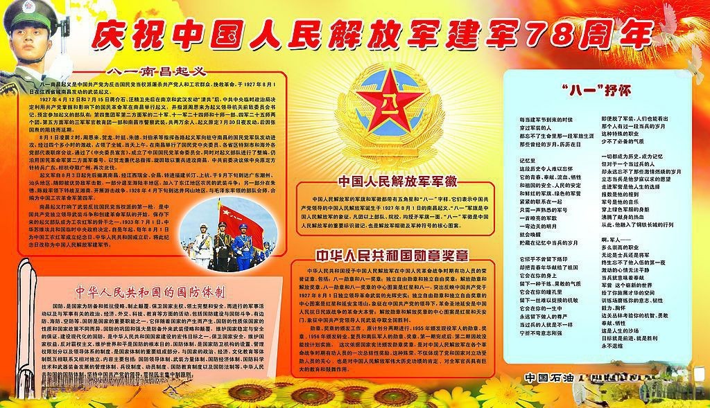 中国人民解放军建军纪念日板报