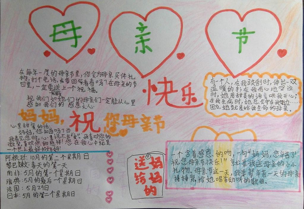 2022母亲节手抄报图片