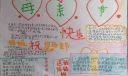 2022母亲节手抄报图片