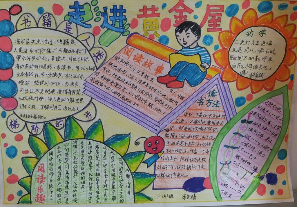 走进黄金屋读书小报