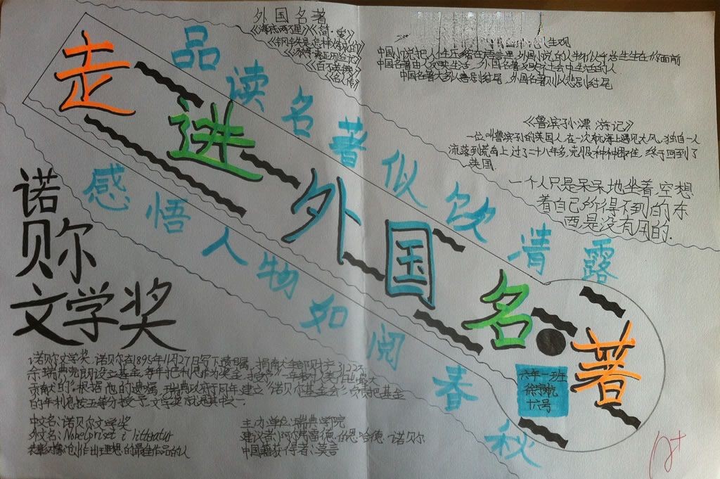 走进外国文学手抄报