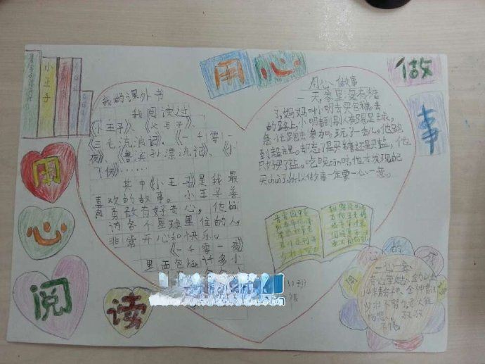 用心阅读手抄报大全