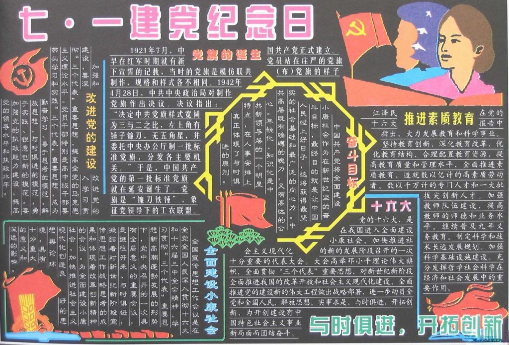 7.1建党纪念日黑板报设计范例