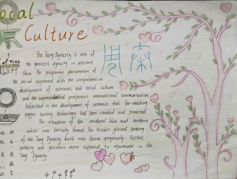 人与社会英语手抄报，Local Culture