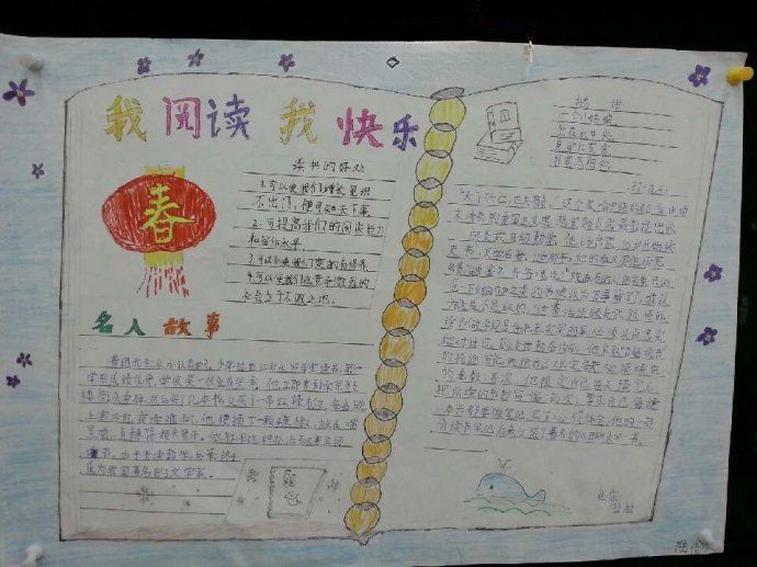 用心阅读手抄报大全