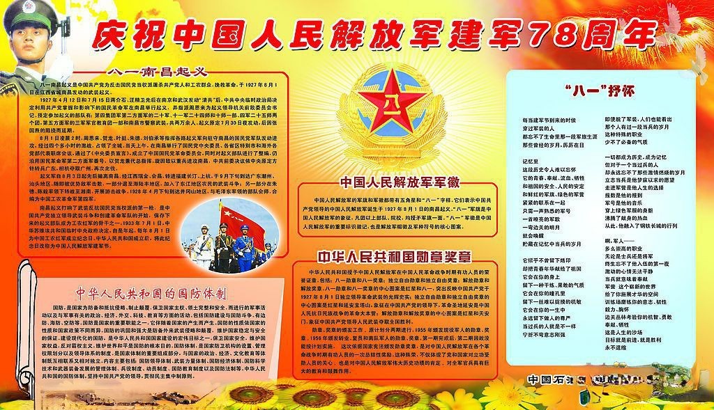 2022年建军节板报设计
