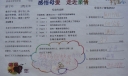 感悟母爱走近亲情手抄报