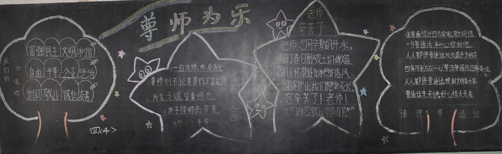 尊师为乐黑板报图片大全