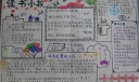 四年级寒假读书手抄小报