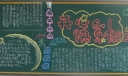 开心六一快乐做主黑板报