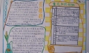 数学手抄报图片-易错题|重点知识归纳