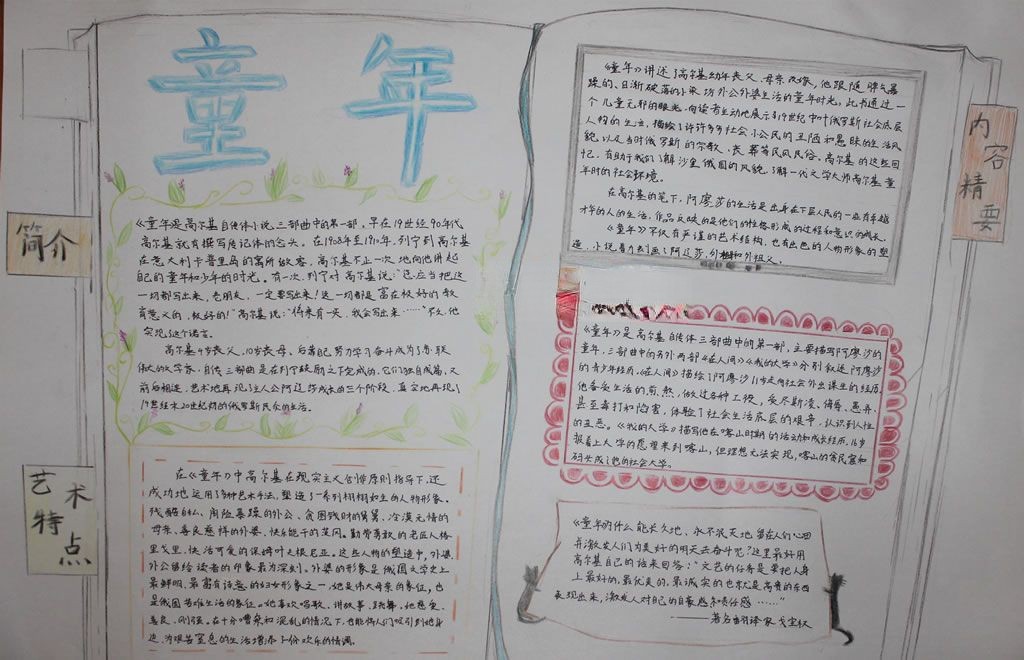 高尔基童年手抄报
