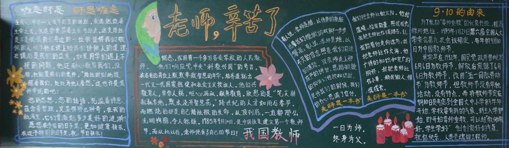 感恩我们的好老师黑板报