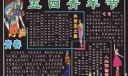 大学生庆祝五四青年节黑板报作品欣赏