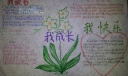 我读书我成长我快乐手抄报