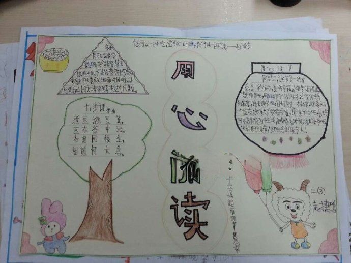 用心阅读手抄报大全