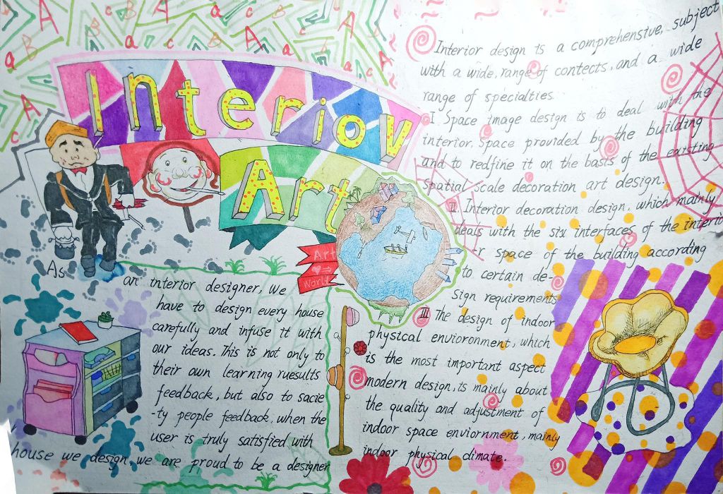 关于艺术的英语手抄报,Interiov art 关于艺术的英语手抄报,Interiov art