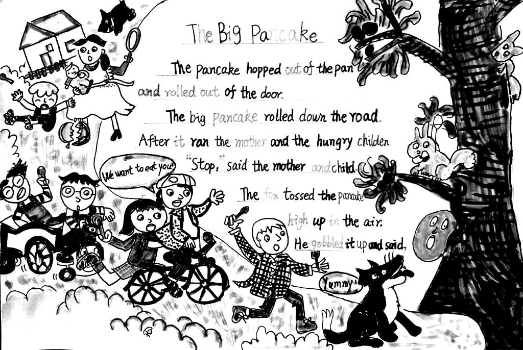 最新的暑期英语手抄报，The Big Pancake