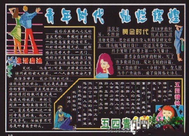 庆祝五四青年节黑板报：青年时代 灿烂辉煌