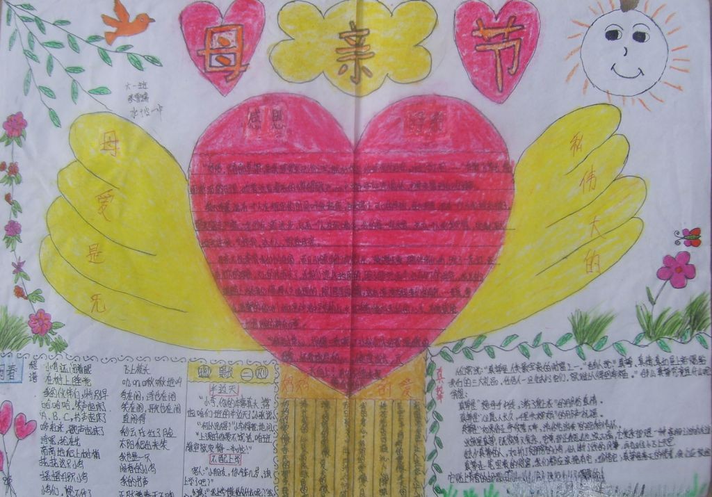 2022母亲节手抄报图片