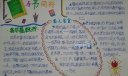 五年级与书同行手抄报