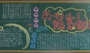 开心61快乐做主黑板报