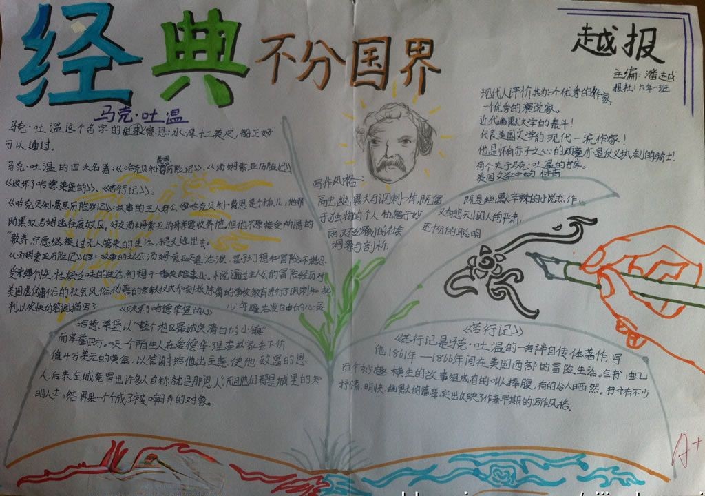 走进外国文学手抄报